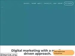 Sites similar to resultsrepeat.com