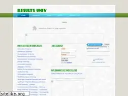 Sites similar to resultsuniv.weebly.com