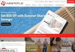 Sites similar to resultswithstyle.com