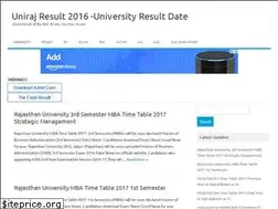 Sites similar to resultuniraj.in