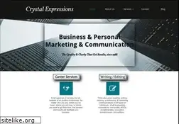 Sites similar to resumewonder.com