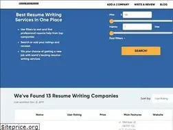 Sites similar to resumewriters.reviews