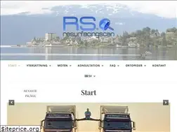 Sites similar to resurfacingscan.be