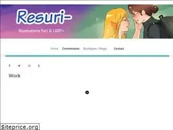 Sites similar to resuri.fr