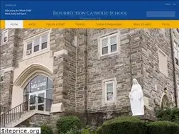 Sites similar to resurrectschool.org