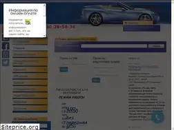 Sites similar to resurs-auto.ru