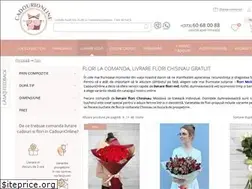 Sites similar to resurs.md