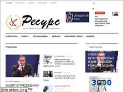 Sites similar to resurs.rs
