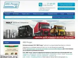 Sites similar to resurs56.ru