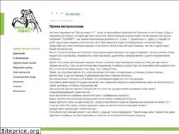 Sites similar to resursinvest.in.ua