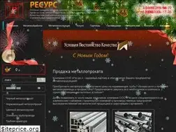 Sites similar to resursmsk.ru