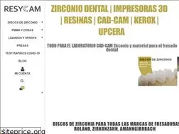 Sites similar to resycam.com