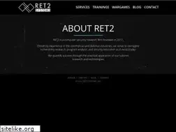 Sites similar to ret2.io
