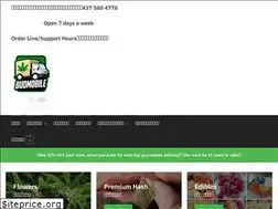 Sites similar to retailprophet.ca