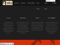 Sites similar to retavo.com.tr