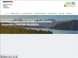 Sites similar to retc.cl