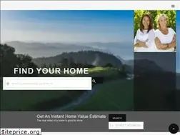 Sites similar to reteammates.com