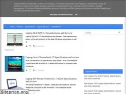 Sites similar to retechvolutions.blogspot.com