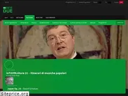 Sites similar to retedue.rsi.ch