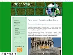 Sites similar to reterecinzione.it