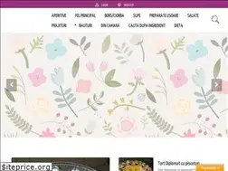 Sites similar to retetedupaingrediente.ro