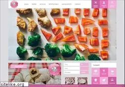 Sites similar to retetelemele.info