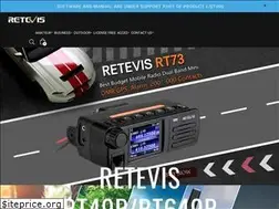 Sites similar to retevis.com