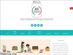 Sites similar to retezerowaste.it