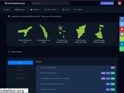 Sites similar to rethinkelection.com