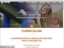 Sites similar to rethinkgroup.org