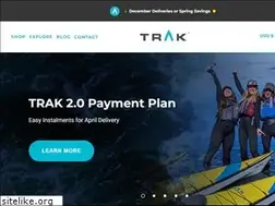 Sites similar to rethinkkayak.com