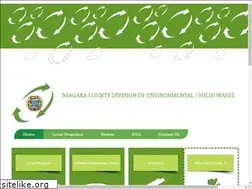 Sites similar to rethinkyourwaste.com
