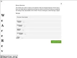 Sites similar to retinarisk.com