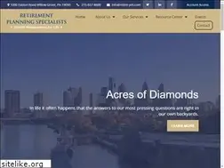 Sites similar to retire-yes.com