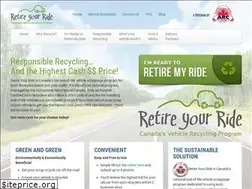 Sites similar to retireyourride.ca