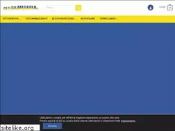 Sites similar to retisumisura.it