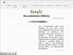 Sites similar to retorika.hu