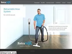 Sites similar to retraflex.com