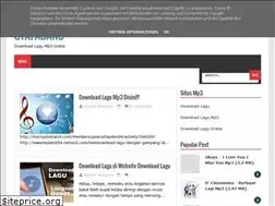 Sites similar to retrii.blogspot.com