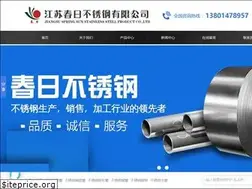Sites similar to retrix.net