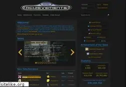 Sites similar to retroachievements.org