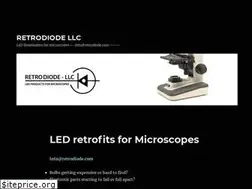 Sites similar to retrodiode.com