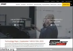 Sites similar to retroficiency.com