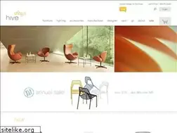 Sites similar to retromodern.com