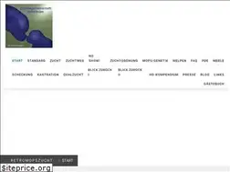 Sites similar to retromops.org