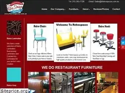 Sites similar to retrospaces.com.au