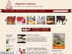 Sites similar to retseptytortov.ru
