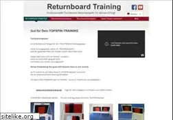 Sites similar to returnboard.de