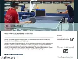Sites similar to returnbrett.de