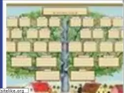 Sites similar to reunionpark.com